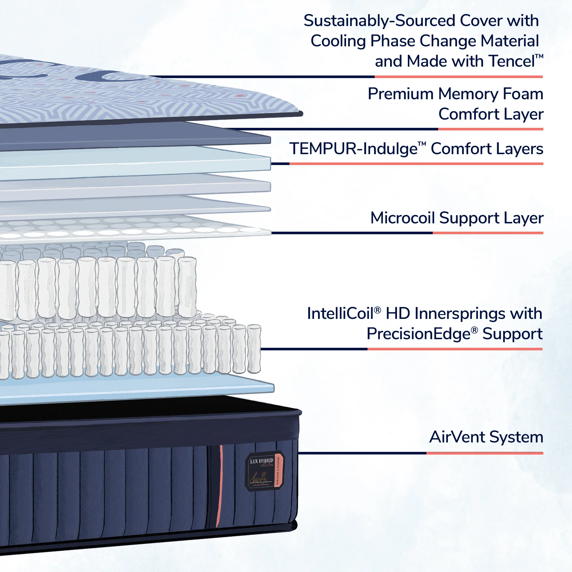 Thumbnail 15